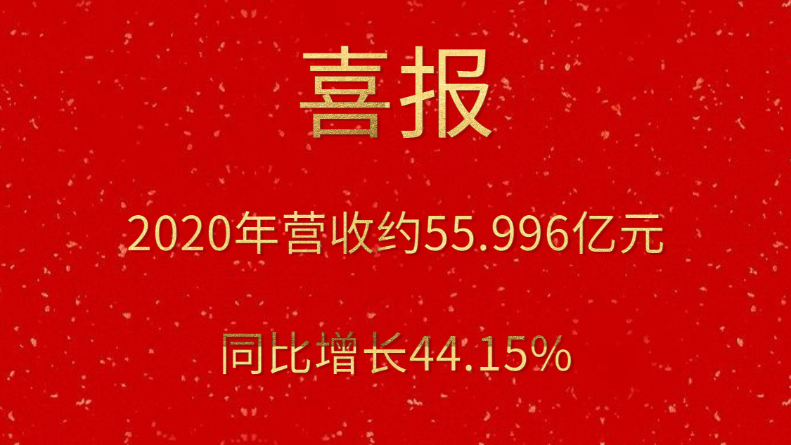 喜報(bào)！2020年?duì)I收約55.996億元，同比增長(zhǎng)44.15%