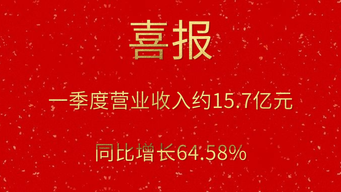 公司一季度實現(xiàn)營業(yè)收入約15.7億元，同比增長64.58%